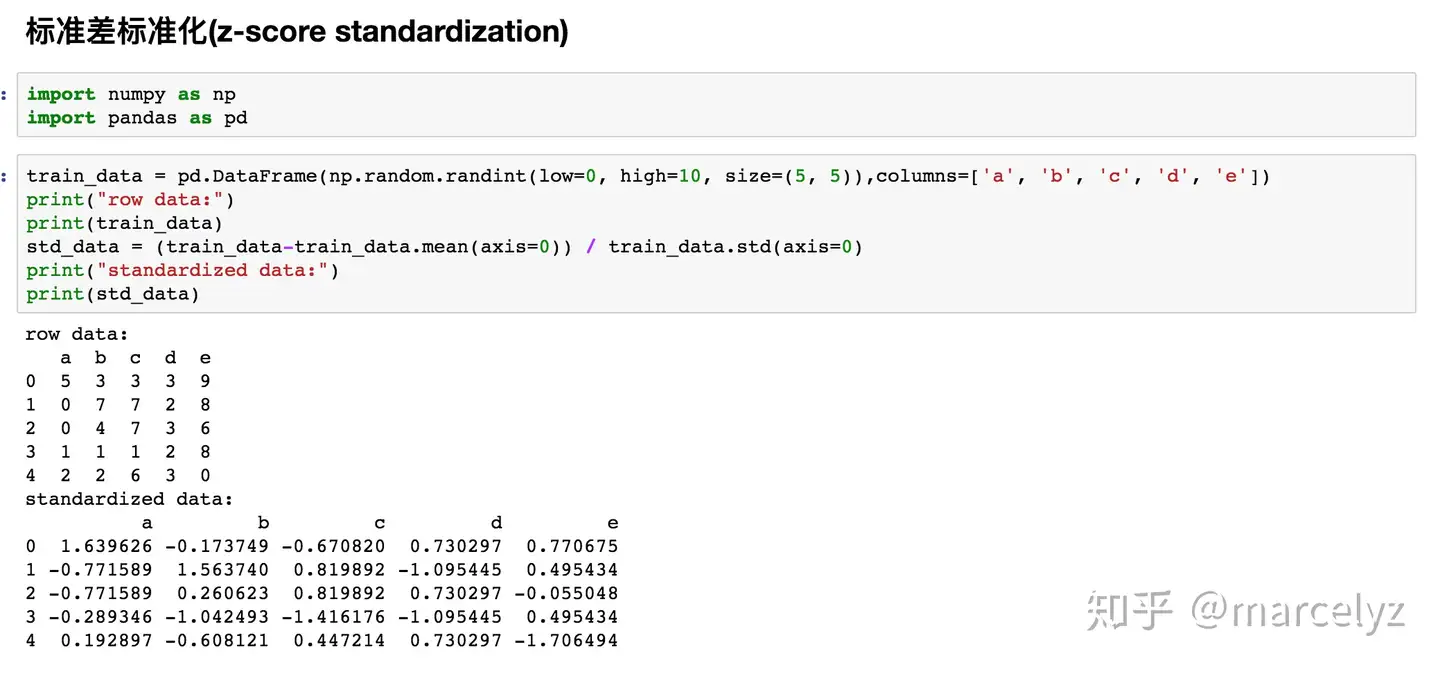 归一化与标准化的python实现 知乎