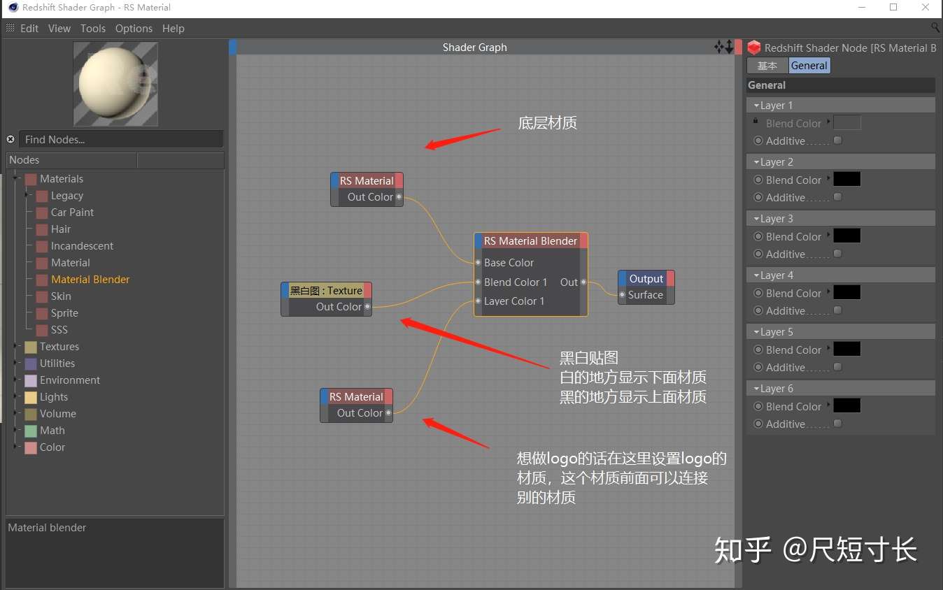 Redshift红移渲染器贴logo Material Blender同一区域多种材质 知乎