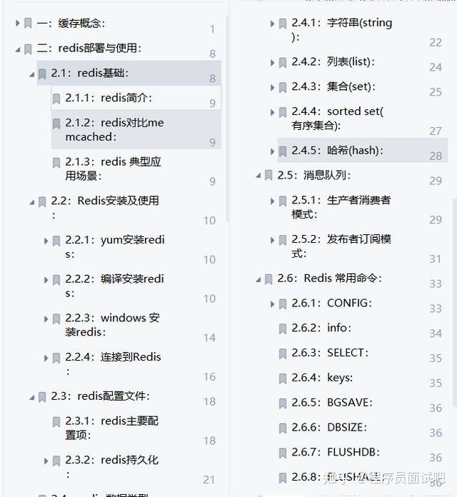最新常用数据库排名及分类介绍（含资料包）插图21