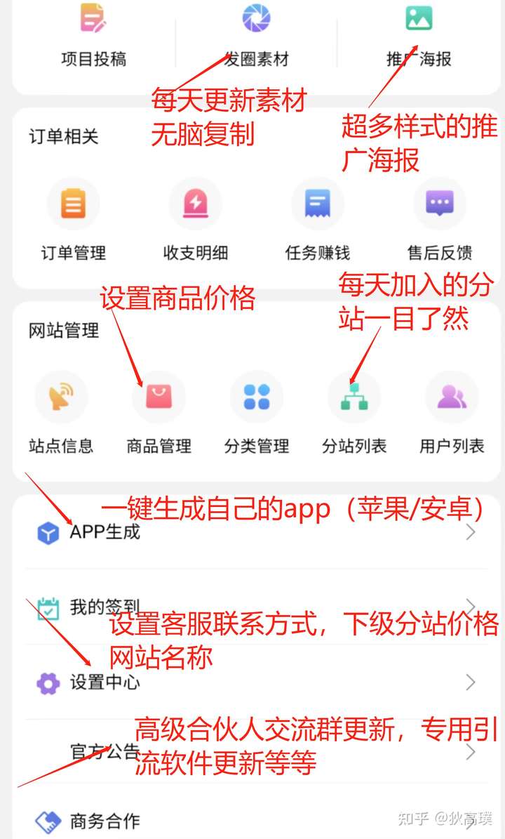 2022开个虚拟资源站，到底能赚多少钱？实测一天1000到5000元，真实靠谱！