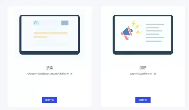 如何正确投放Google Ads ？掌握这4个技巧让你的广告更有效！(图2)