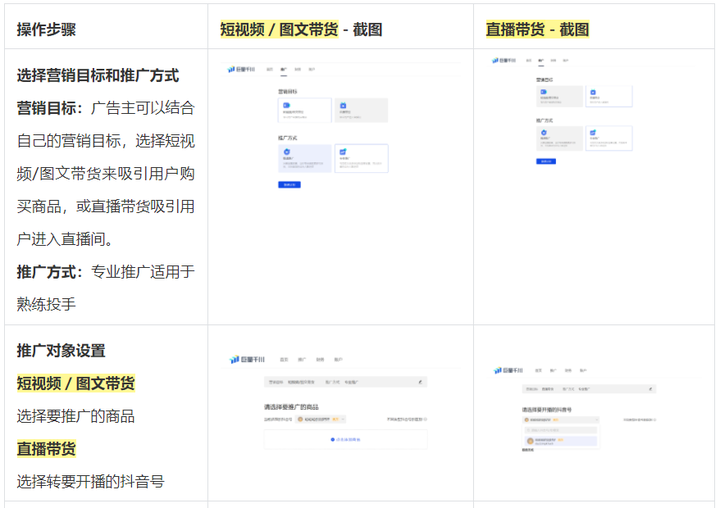 抖音巨量千川投放流程！巨量千川怎么投？