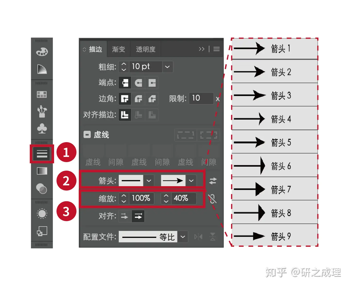 如何用ai 绘制sci论文插图中的箭头 知乎 如何用ai 绘制sci论文插图中的箭头 知乎