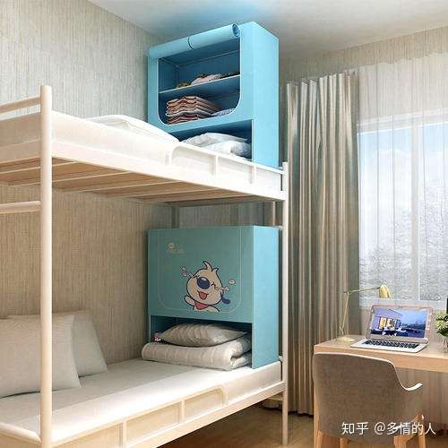 关注问题 67 写回答 收纳 大学寝室 女生宿舍 收纳整理 收纳空间 八