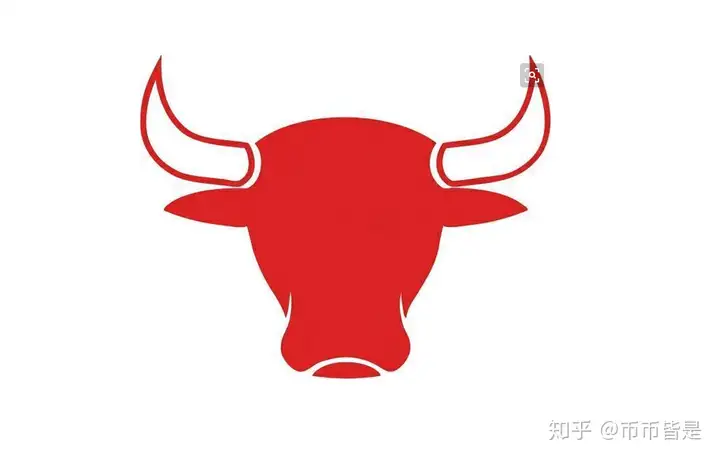小白必须篇--何为牛市