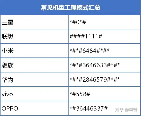 快来看(目前2000价位性价比最好的手机是哪一款手机)2000价位的手机哪款性价比高,2000元左右高性价比手机推荐,2022年最值得买的手机排行榜前十, 快来看(目前2000价位性价比最好的手机是哪一款手机)2000价位的手机哪款性价比高,2000元左右高性价比手机推荐,2022年最值得买的手机排行榜前十,