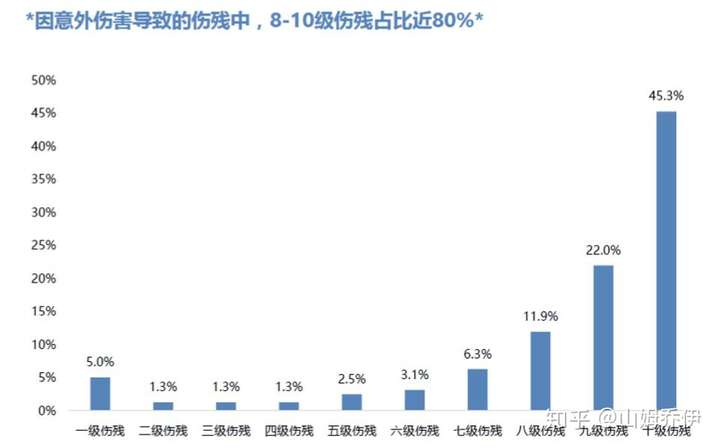 请输入图片描述