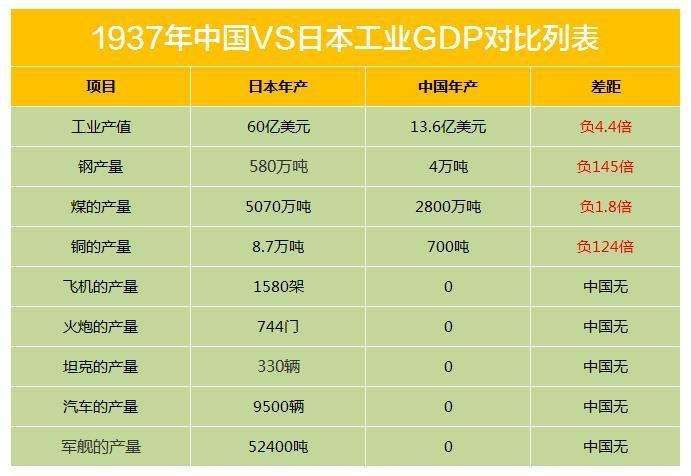 每年听到 918 鸣笛是怎样的感受?