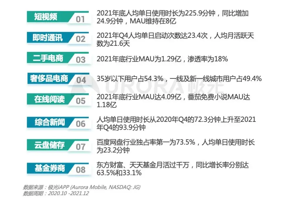 Z会 数学 高校 2020年7月〜2021年3月 | www.pubthequietman.fr