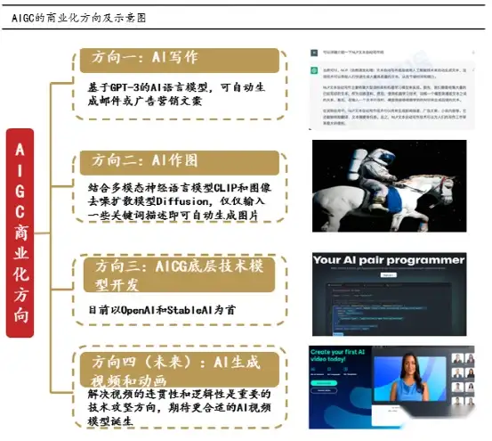 ChatGPT开启AI新纪元