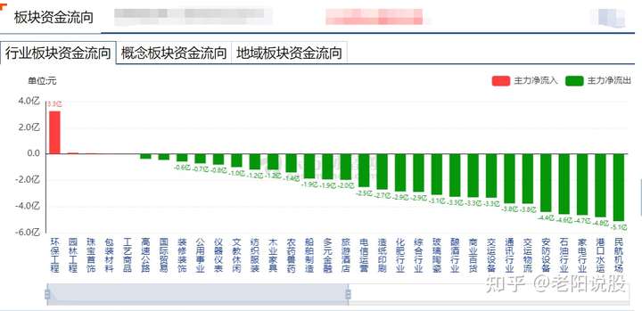 v2-3fe9f9a0f1b96ebe72cdcdb4b1ab193d_720w.jpg?source=3af55fa1