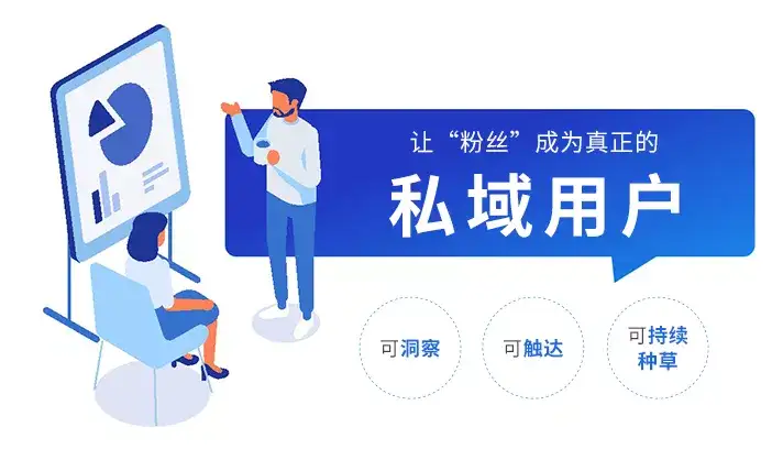 私域流量大火之下,如何运营才能加速企业营销增长?