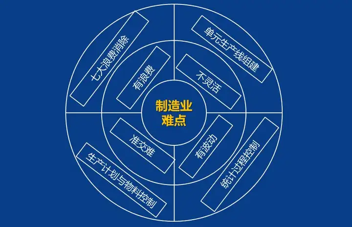 全面聊聊PMC(pbe美测服 路径)