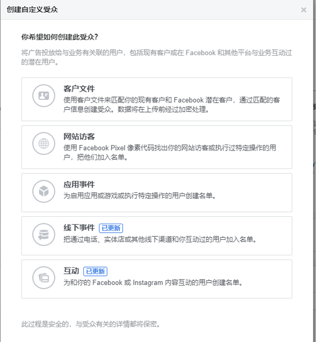 Facebook广告投放入门篇(新手收藏) Facebook广告投放