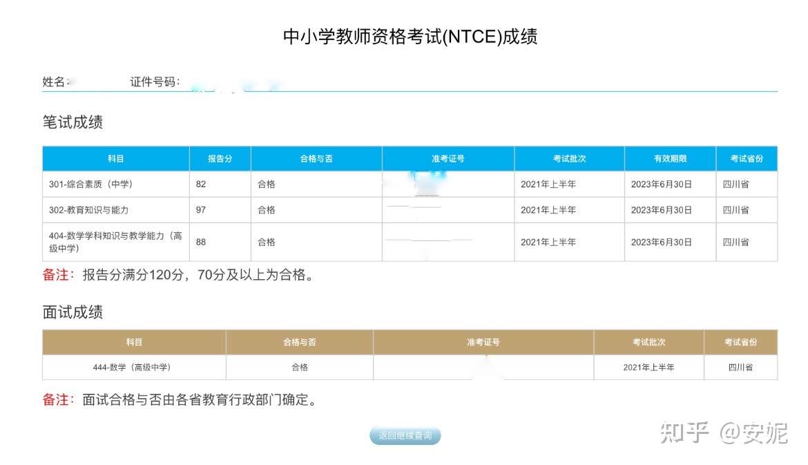 中学教资备考攻略大全 三科 高中数学 知乎