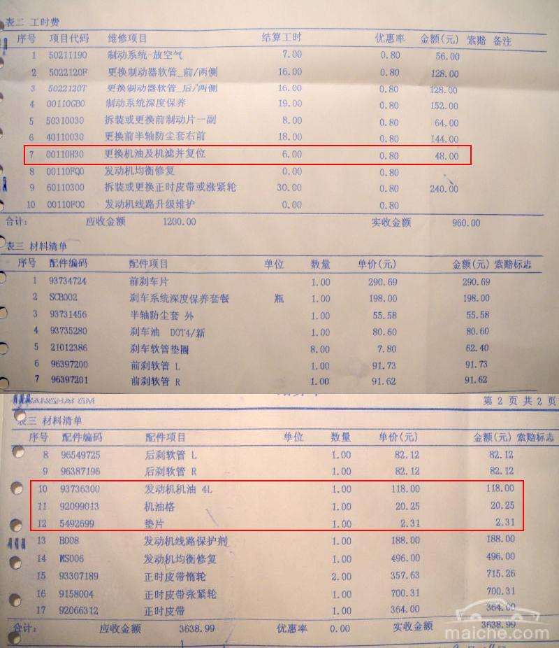 汽车保养有那些坑 推荐不必要的保养项目 知乎