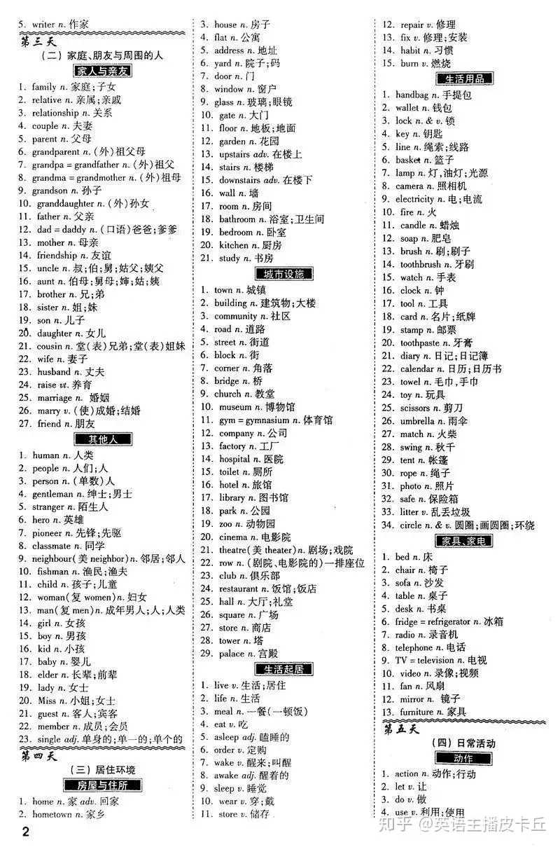 1600个简单日常英文单词 基础薄弱的人建议收藏 知乎