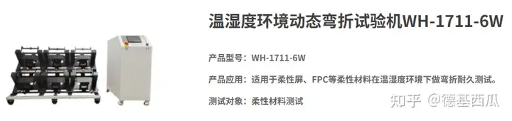 折叠屏弯折测试标准升级，慧通测控检测设备迎来发展新机遇的图3