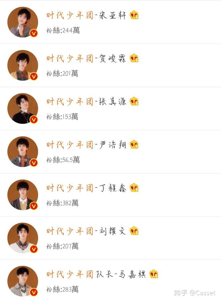 现在的tnt(时代少年团)有什么非老粉不知道的事情吗?