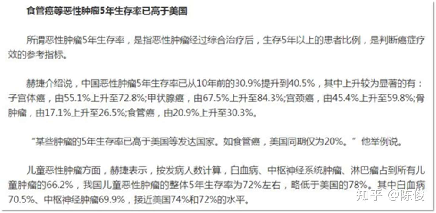 想买重疾险 21年重疾险超强详解及产品点评 知乎