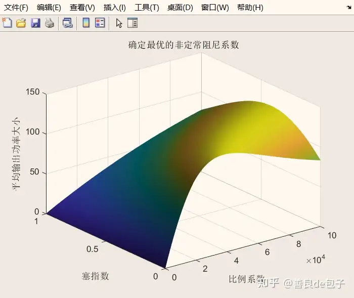 SPヘッド上向2種72℃ DU72 r2.3 50個 通販 サイト その他 | dnaanimal