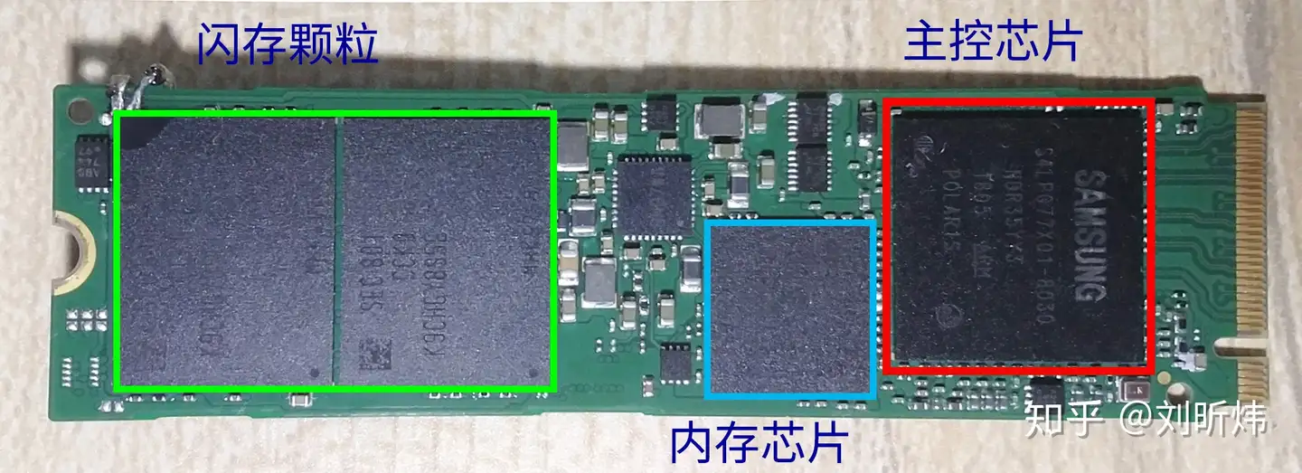 记两次PM961 NVME硬盘丢失数据情况，以及加电容、改造散热- 知乎