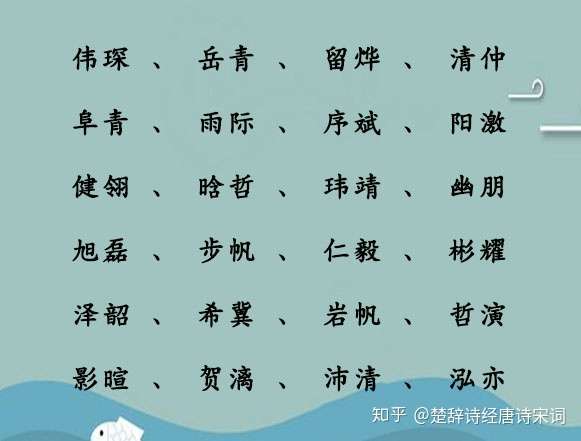 顧姓女寶貝唐詩宋詞取名好聽的名字大全