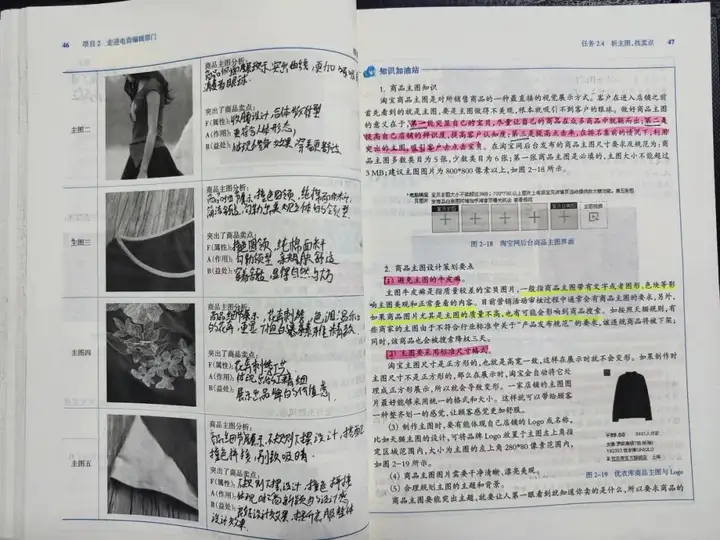 深化專業(yè)課堂 敦促自主學(xué)習(xí) | 塘棲校區(qū)電商專業(yè)作業(yè)筆記展示(圖5) 深化專業(yè)課堂 敦促自主學(xué)習(xí) | 塘棲校區(qū)電商專業(yè)作業(yè)筆記展示(圖5)