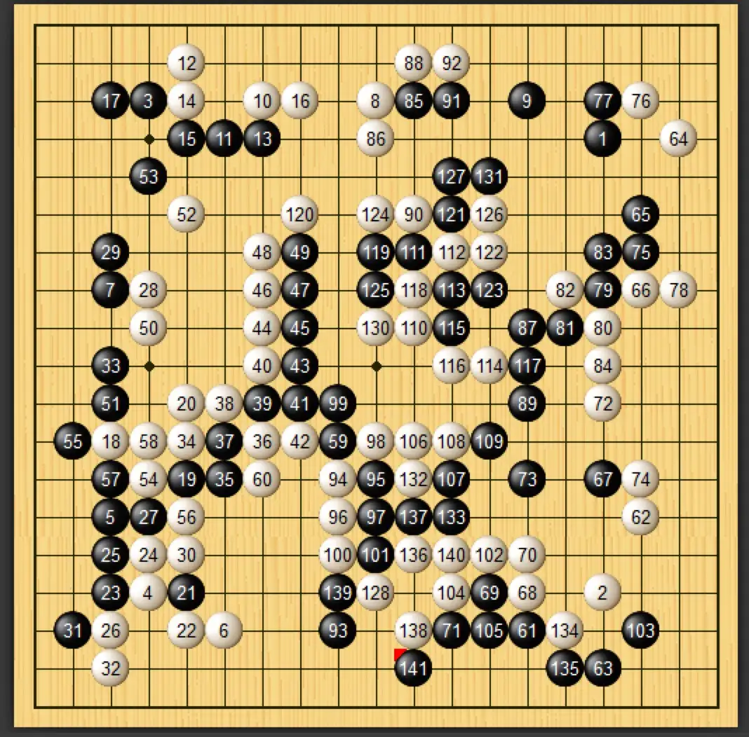 首个围棋10段诞生：10连胜柯洁的国产阿法狗（腾讯绝艺） - 知乎