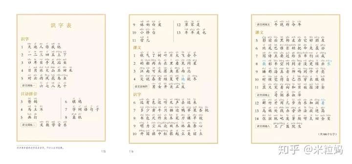 小孩子阅读的意义在于什么 知乎