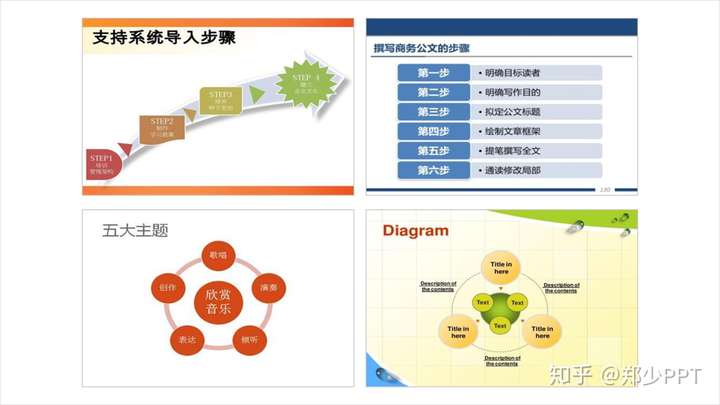 ppt中的smart art,没你想的那么不堪,这样设计效果太赞!