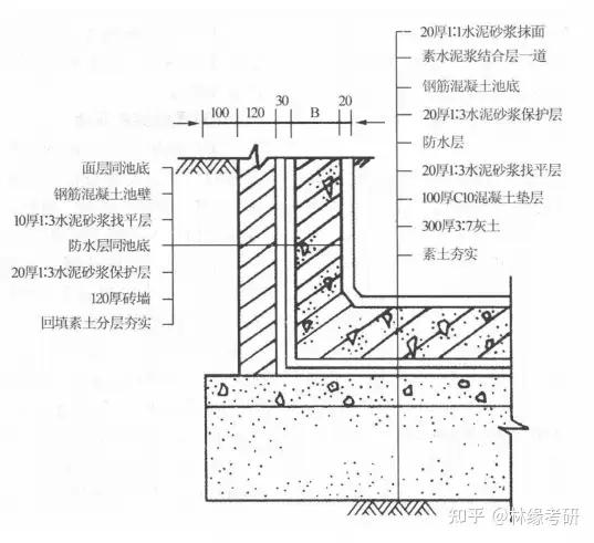米重忠夫・風景画 | energysource.com.br