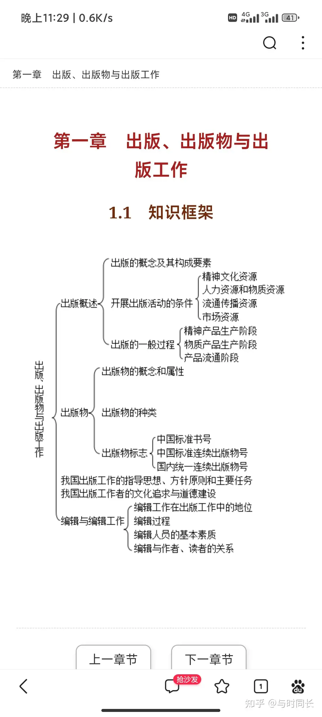 出版专业职业资格考试考点大纲（计算公式汇总以及真题分享- 知乎