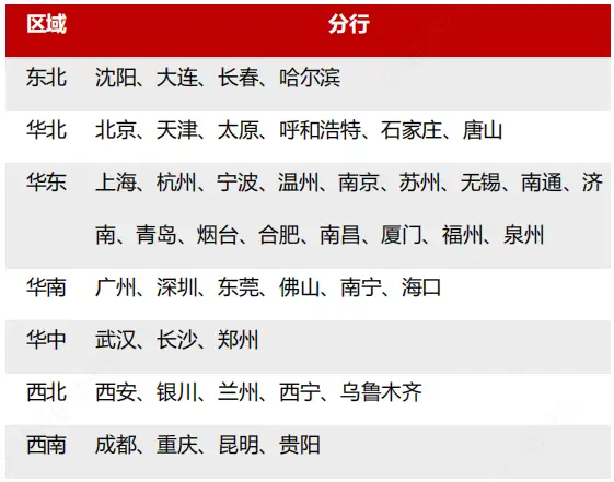 新鮮出爐（招商銀行招聘2021年校園招聘公告）招商銀行招聘2021年校園招聘，“夢想靠岸”招商銀行2023校園招聘公告，宿州廢鐵回收，