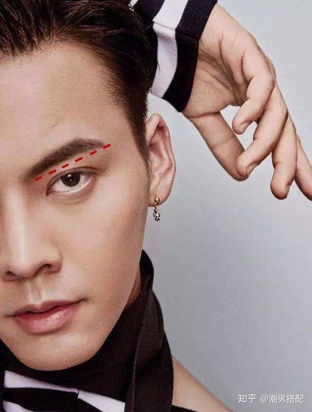 男生如何修出一个好看的 适合自己的眉毛 知乎