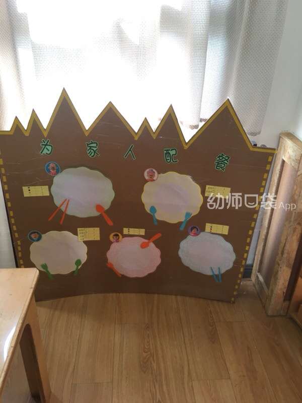 幼师口袋 的想法: 中班《我爱我家》主题环创,每面墙都可以… - 知乎