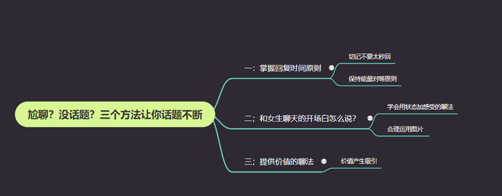 单身收割机!直接照搬的聊天干货技巧,看完不会来找我! 单身收割机!直接照搬的聊天干货技巧,看完不会来找我!