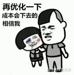 你了解广告优化师的薪资水平吗