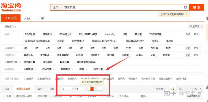 淘宝店铺运营五大套路,让你销量翻倍!