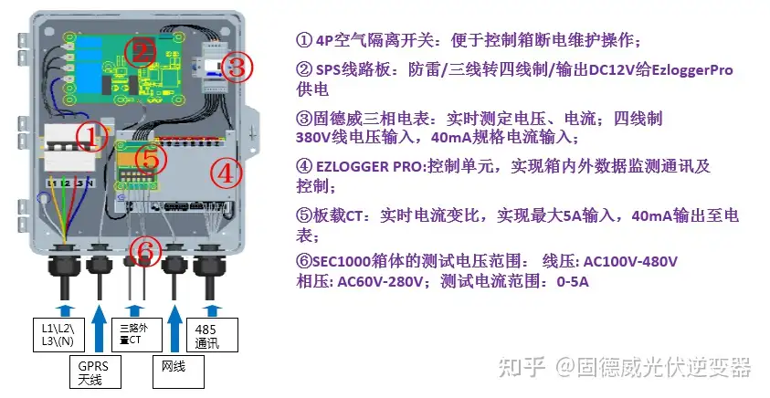 大洋 インカ 電波障害防止対策スリング ＨＲＳＺ－２００