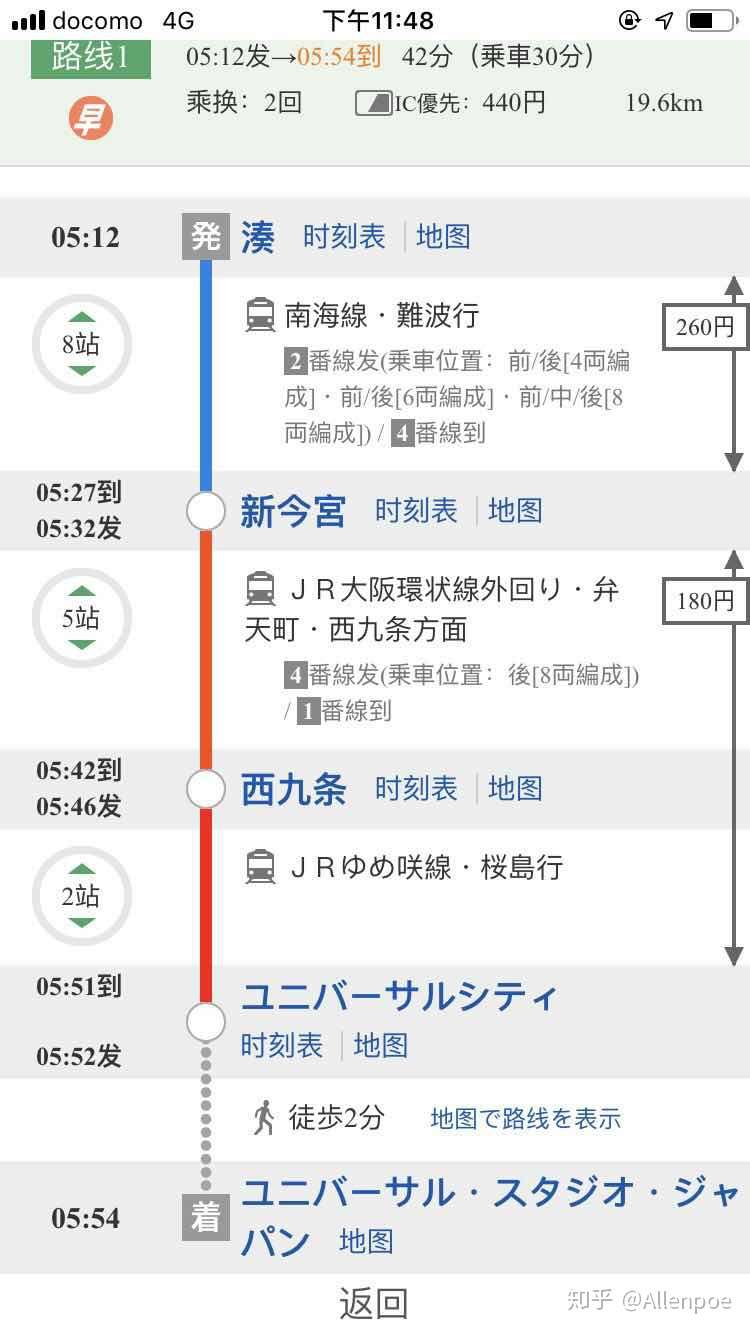 大阪环球影城 梅田阪急百货一日游攻略 知乎