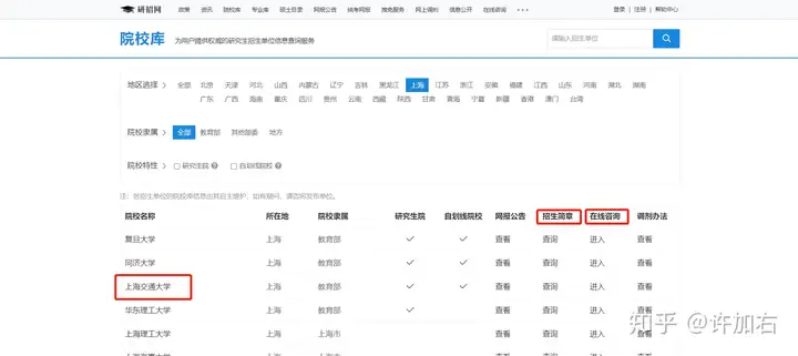 22考研如何正确使用研招网和研究生官网？(研招网的app)