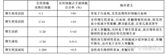 赂俱拉锉壶生障锅儿劝榜(图9)