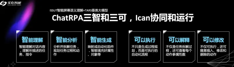 OpenAI开发者大会大模型圈开卷AI Agent? 实在智能布局前瞻已下“先手棋”