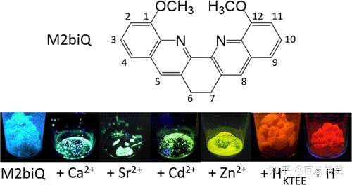 阳离子调控有机分子荧光光谱
