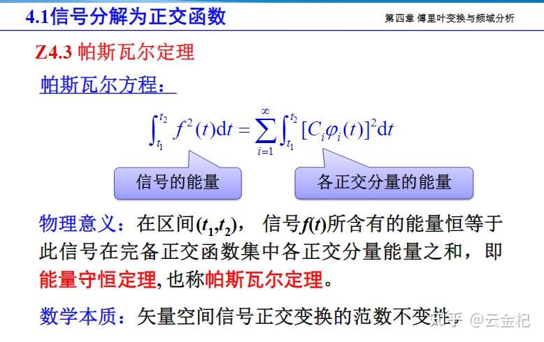 雲金杞 的想法: 《信號與系統》-週期信號的傅里葉級數-郭… - 知乎