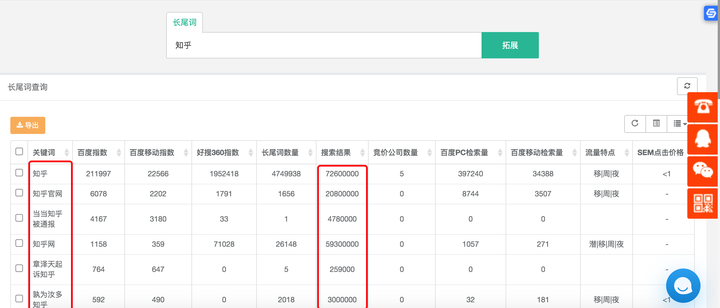 seo快速排名的方法都有哪些？