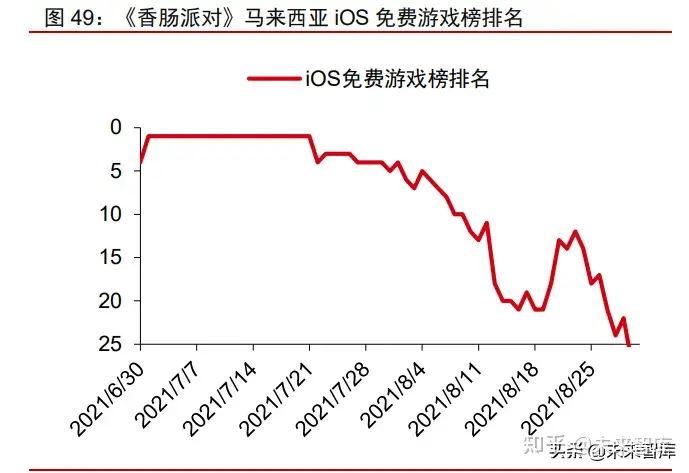 游戏行业出海专题报告：游戏大航海时代，目标打造中国游戏品牌