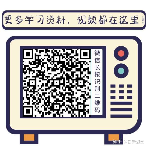 小学六年级英语语法复习大全汇总 小升初英语必备 知乎