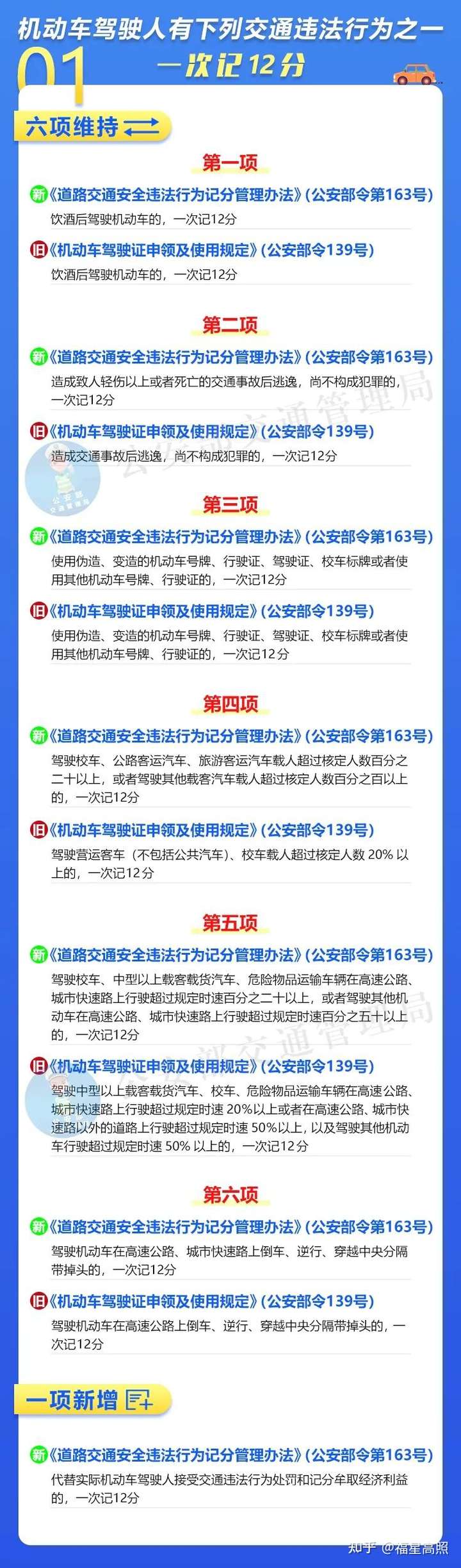 https://pic1.zhimg.com/80/v2-359ad5c00cbd79108129e8aef44da38f_720w.jpg?source=1940ef5c
